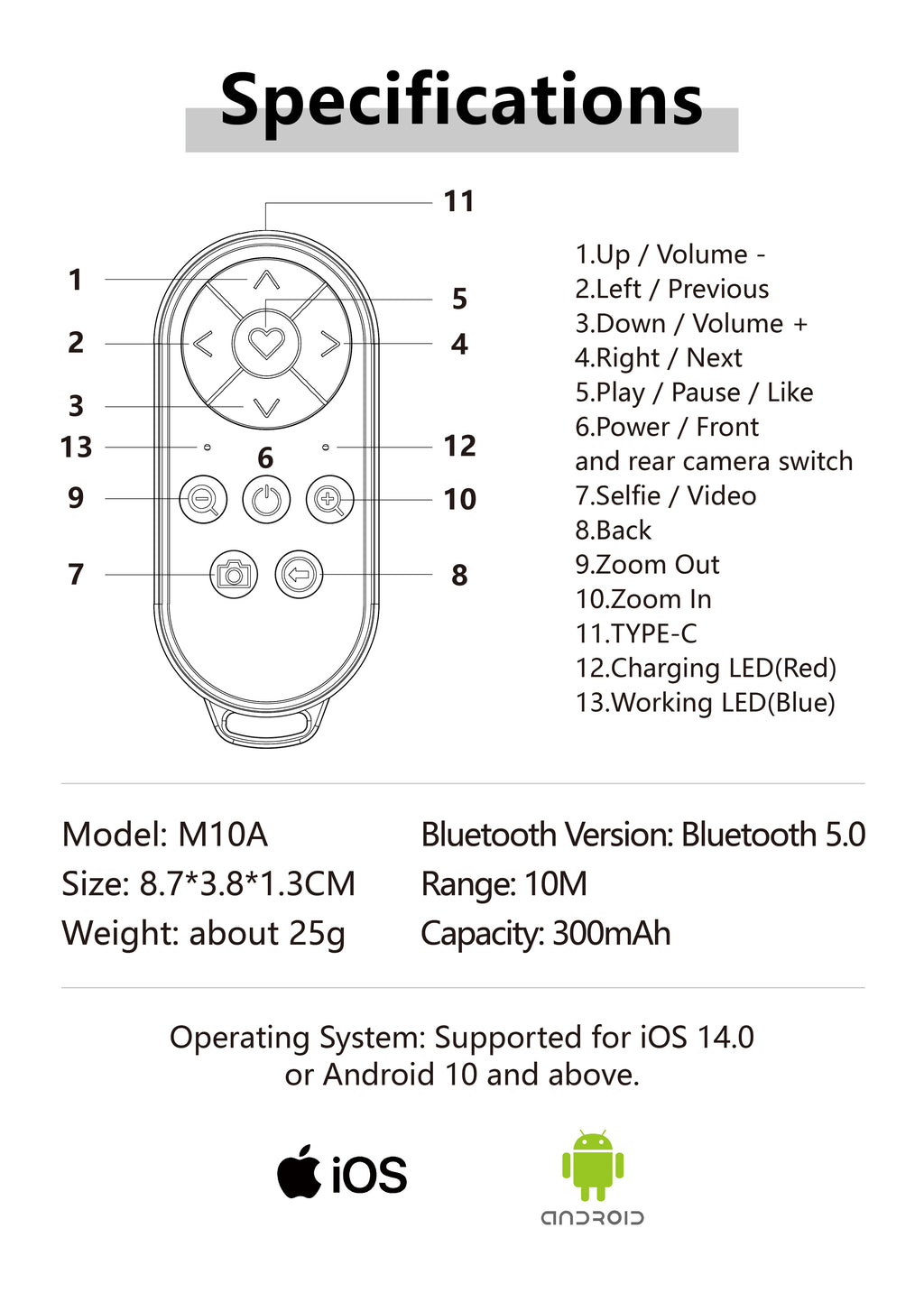 Multi-Function Wireless Bluetooth Remote Controller